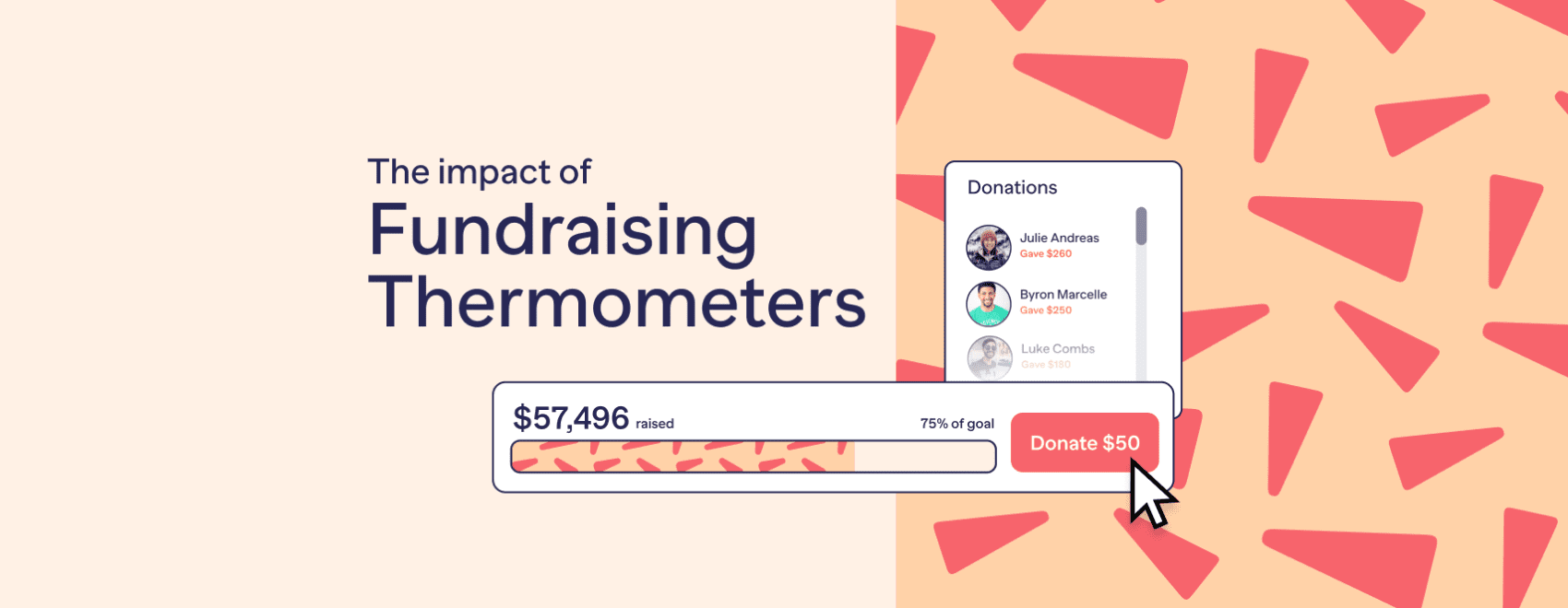 Fundraising Thermometerr
