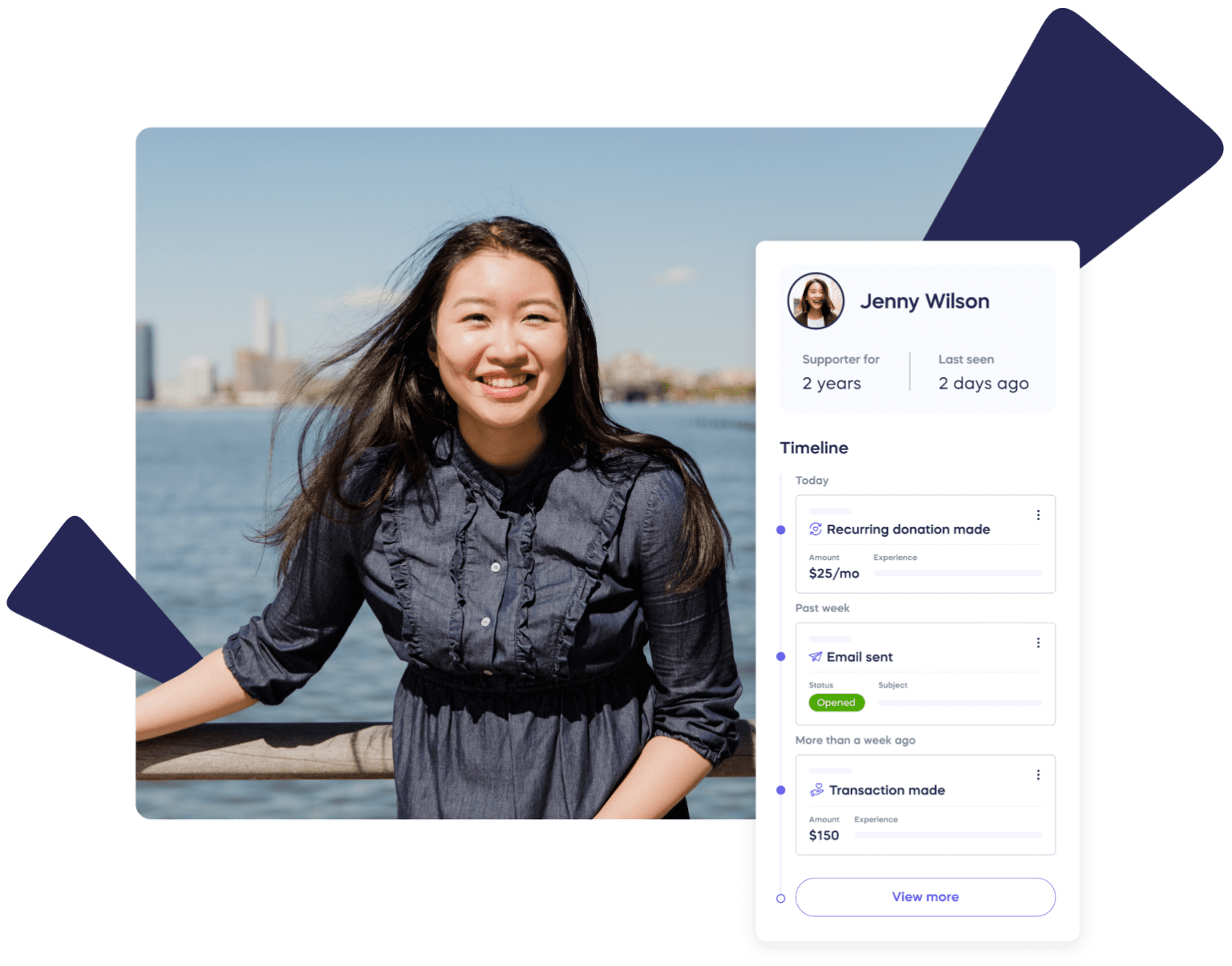Online Fundraising Platform: 10+ Ways to Raise Funds | RallyUp