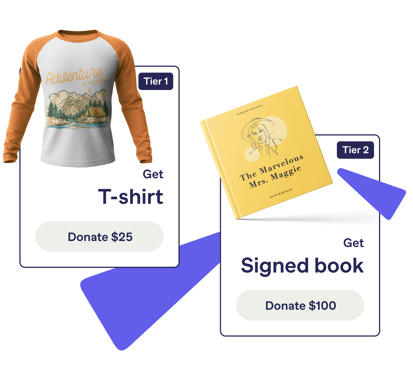 Global volunteers highlighted on screen