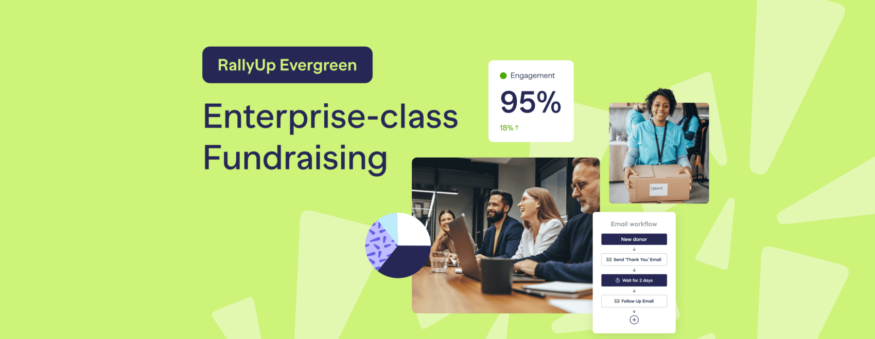 RallyUp Rolls Out Enterprise class Fundraising