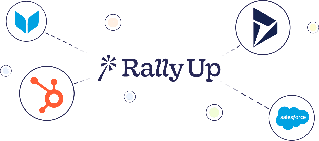 RallyUp's Fundraising Additional Features
