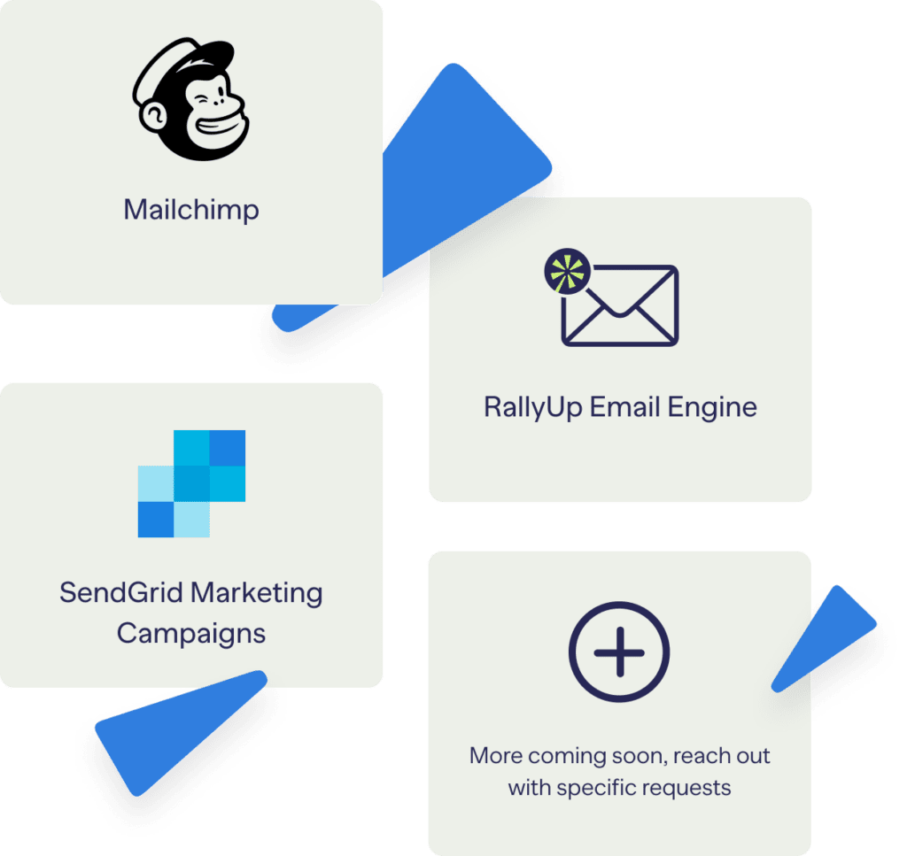Email communication tools Mailchimp ActiveCampaign SendGrid