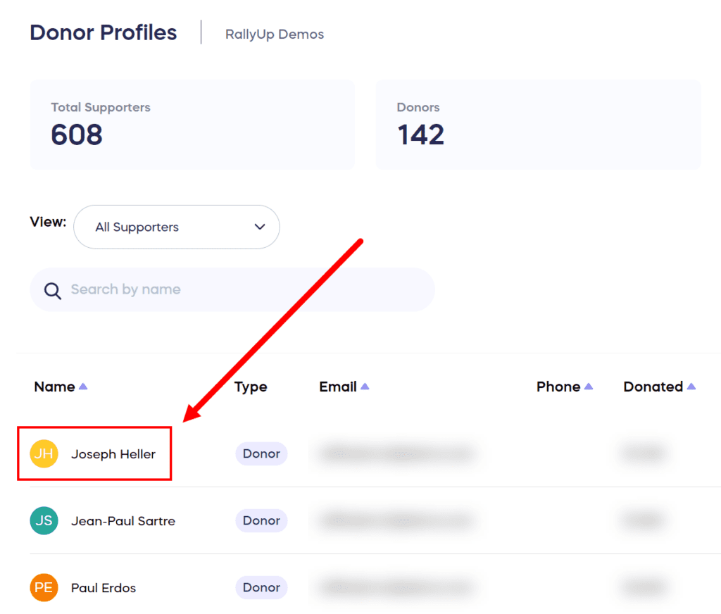 Donor Profiles stats