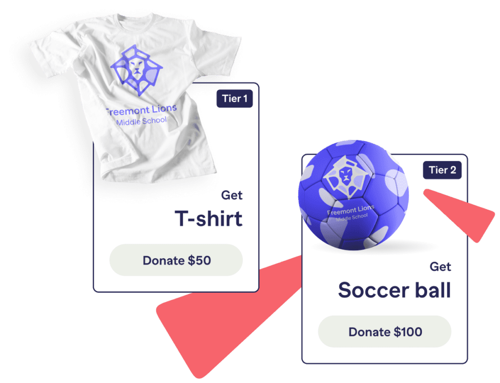 Crowdfunding Prizes