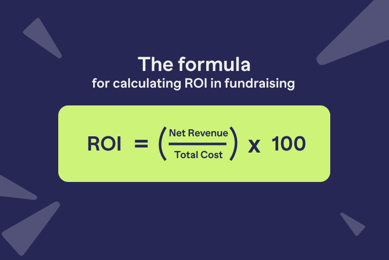 The fundraising ROI formula