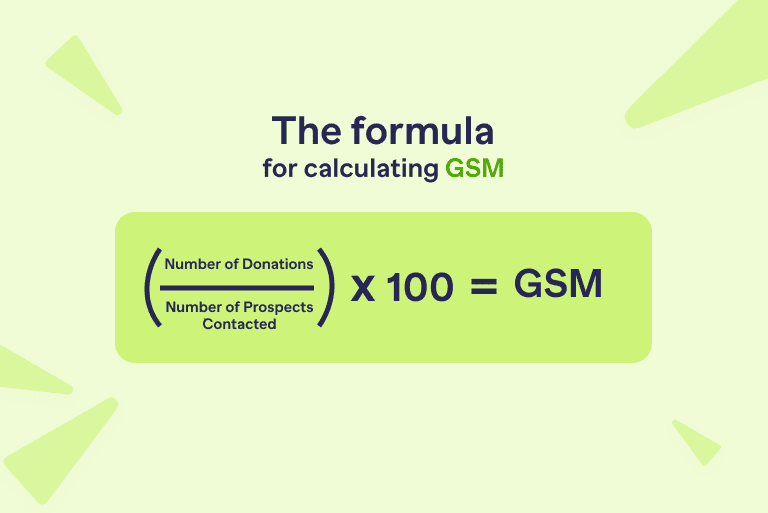 what is gift secured metric gsm formula