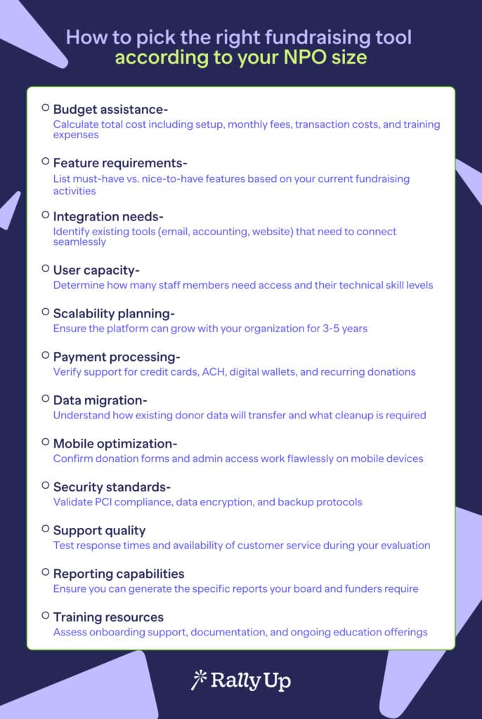 How to pick a fundraising software - Checklist
