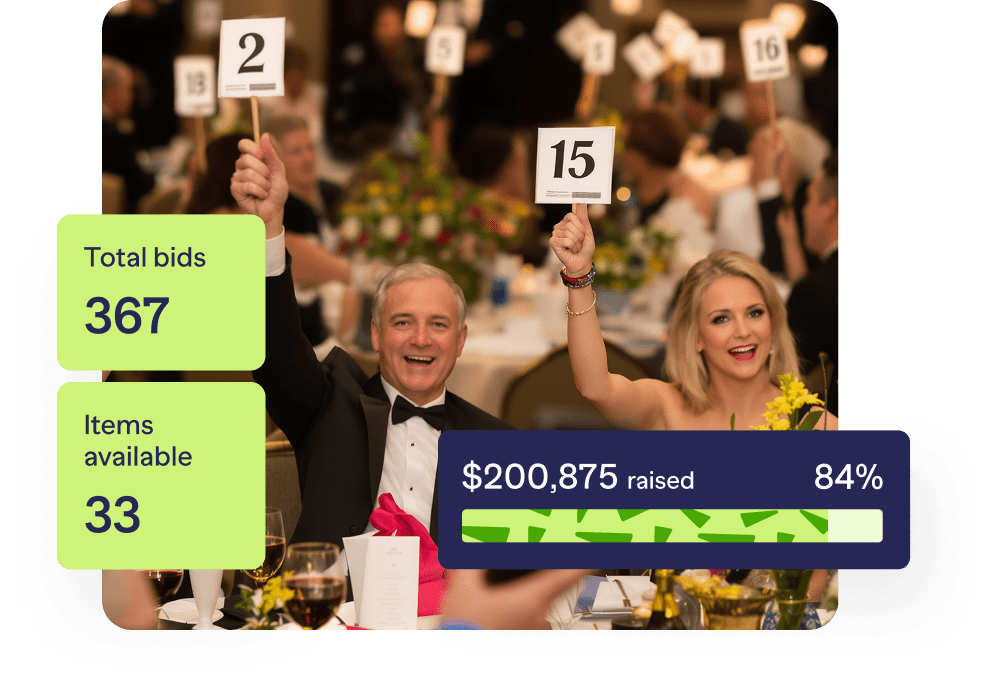 Flexible activity switching, auctions