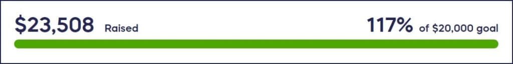 1686684853242 a thon+goal+exceeded