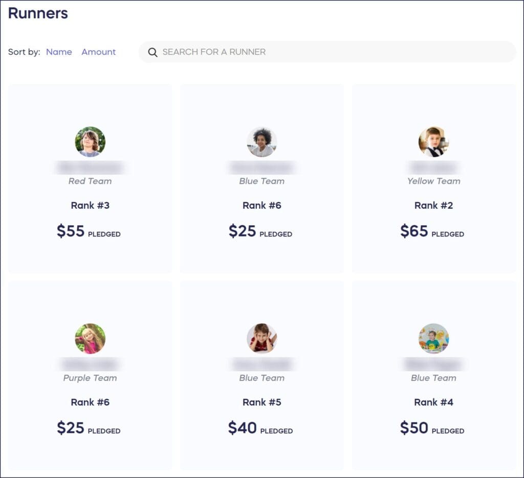 1686931000712 runners+pledged+amounts