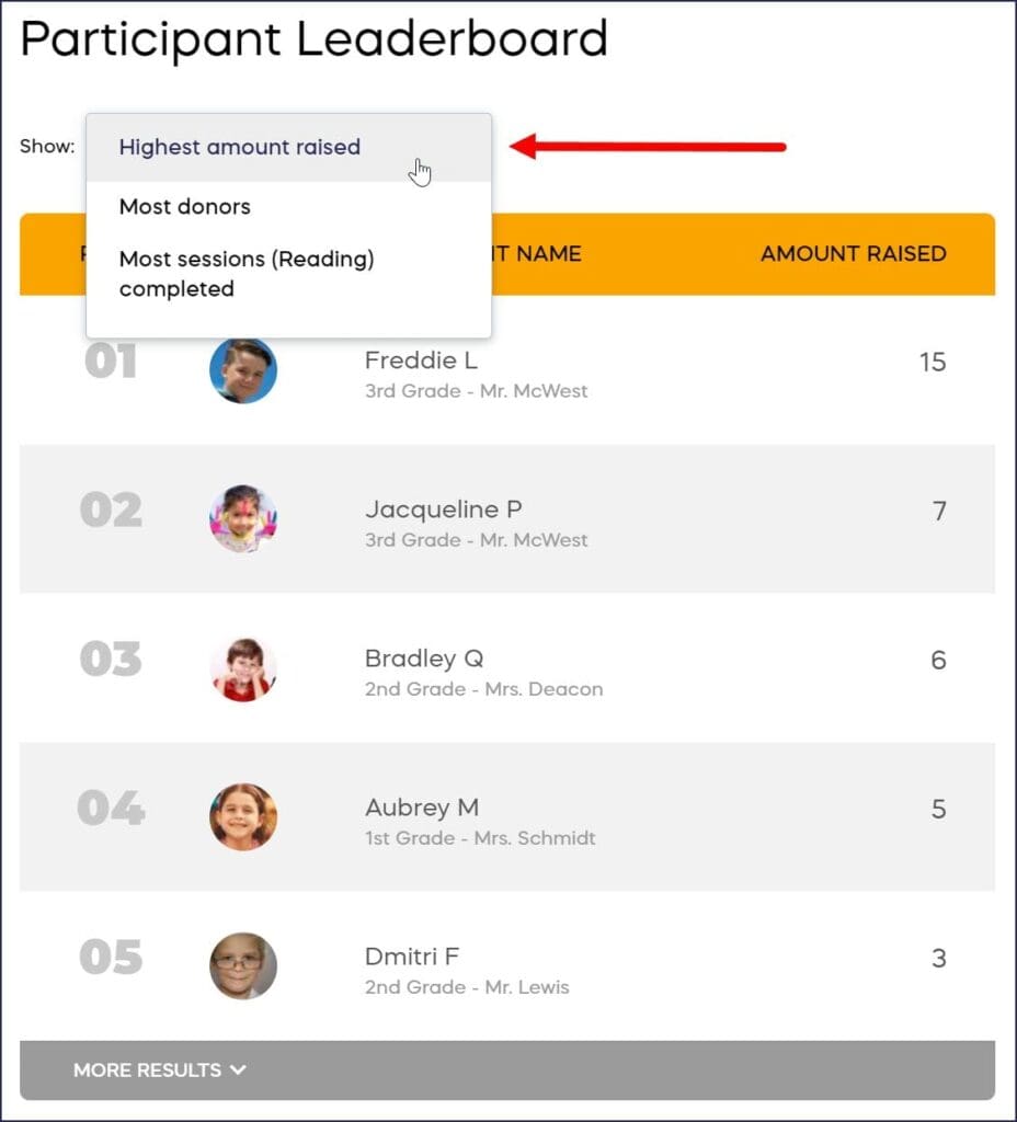 1687982682752 participant+leaderboard