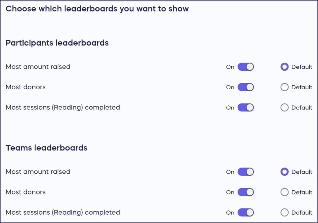 1687984625866 choose+which+leaderboards