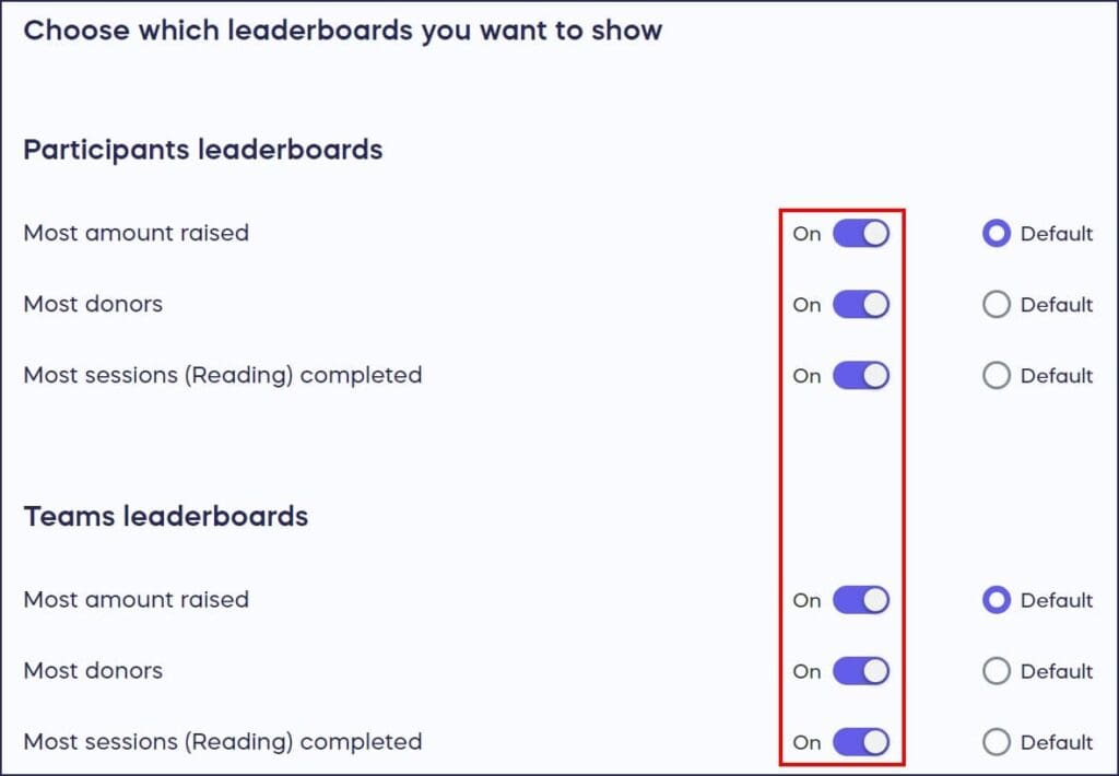 1688063157800 choose+p2p+leaderboards