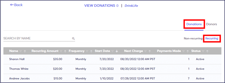 218cf2cfe46bf117a876405bcecf89a2