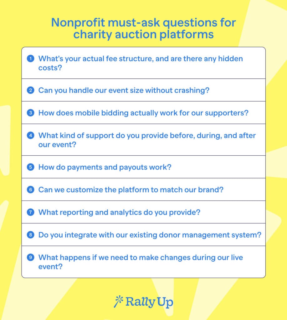 Nonprofit must ask questions for charity auction platforms