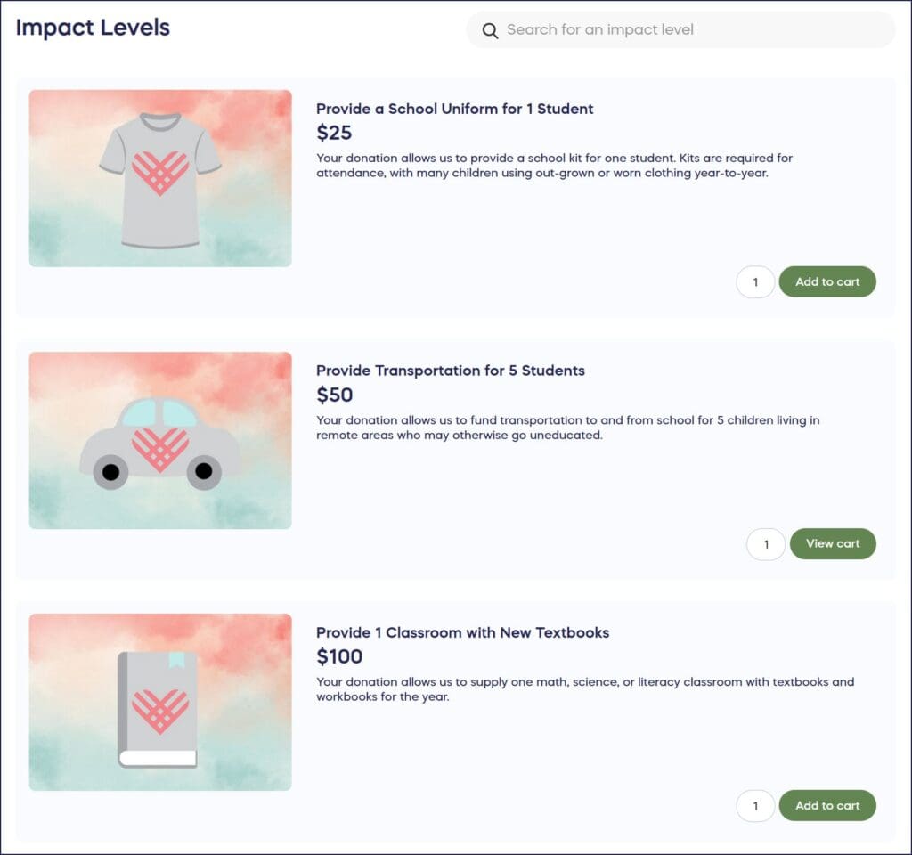 crowdfunding perks impact levels