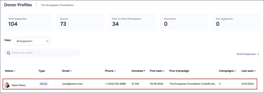 donor profile ryan peters