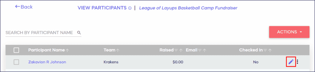 edit participant in campaign management