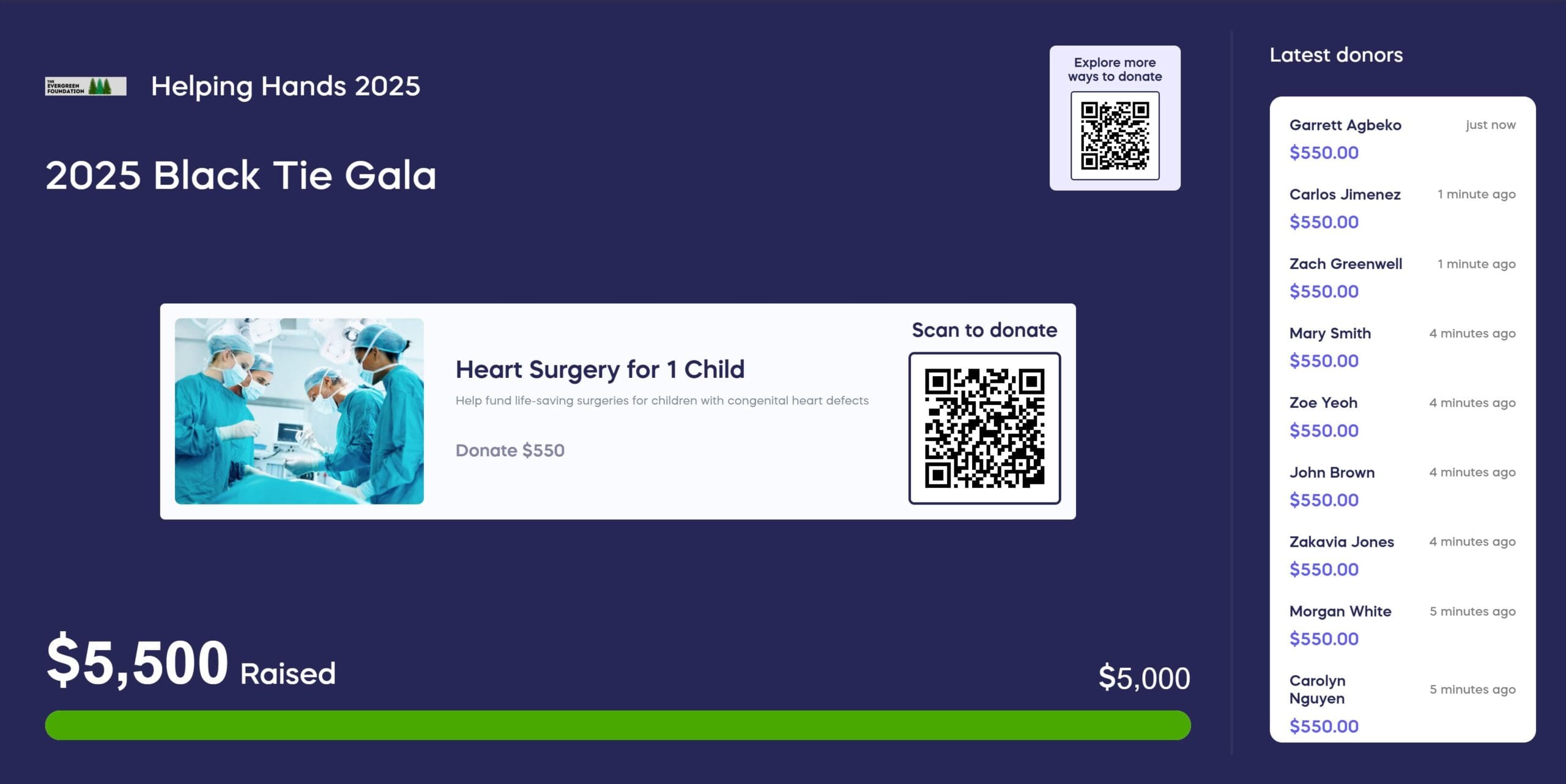 live display example