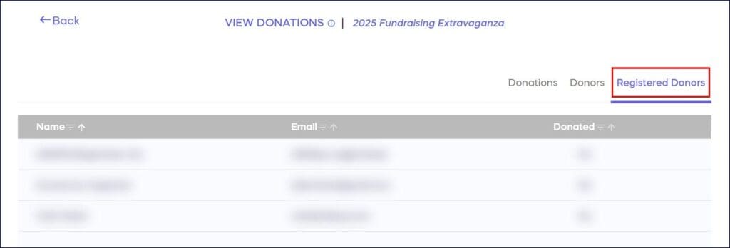 view+pre registrants