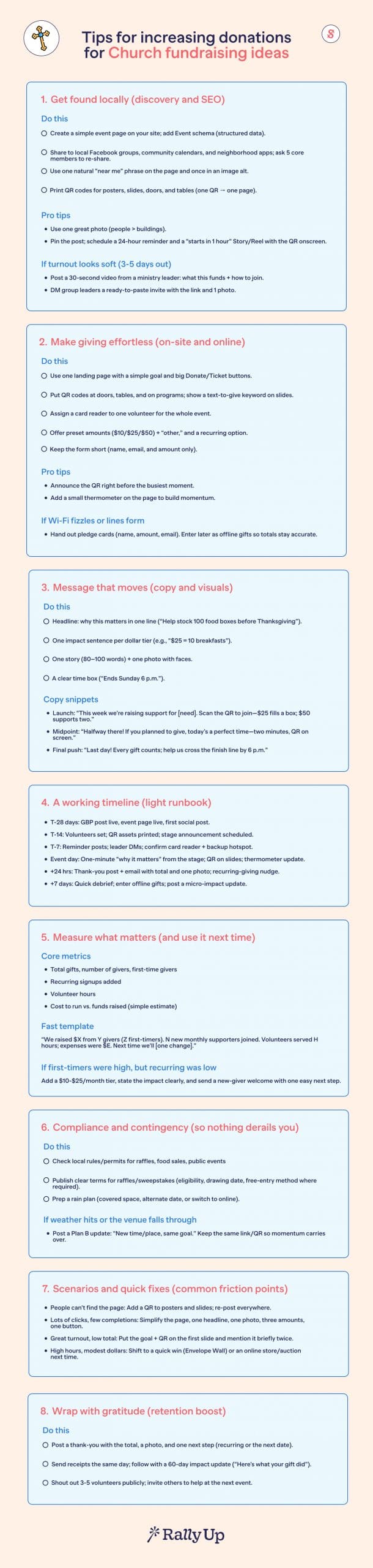 Church Fundraising Tips