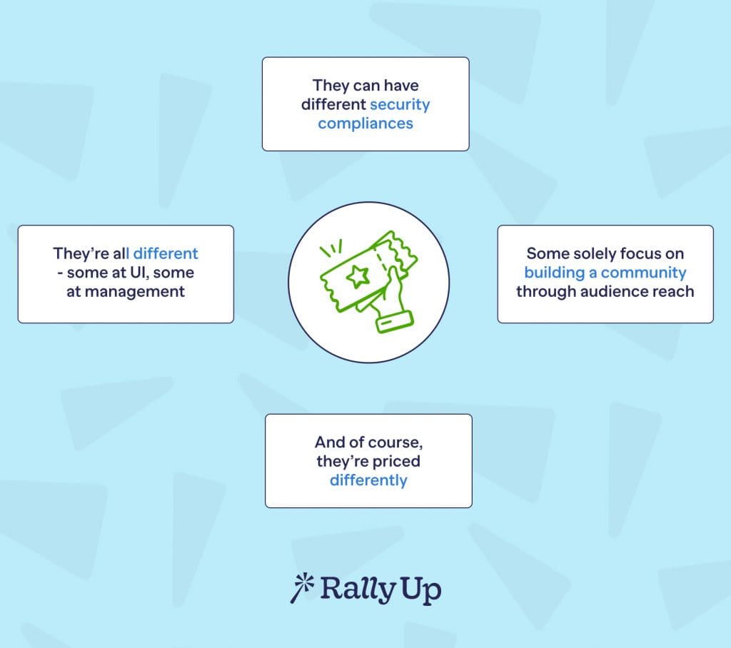 Raffle Generator Guide