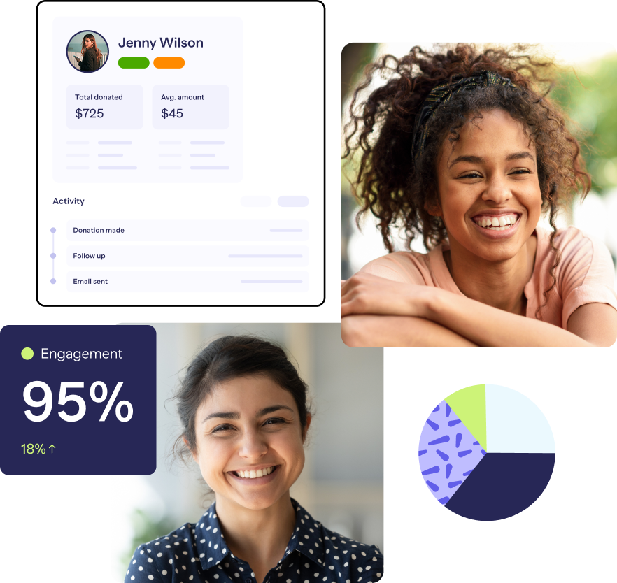 Features CRM Integrations