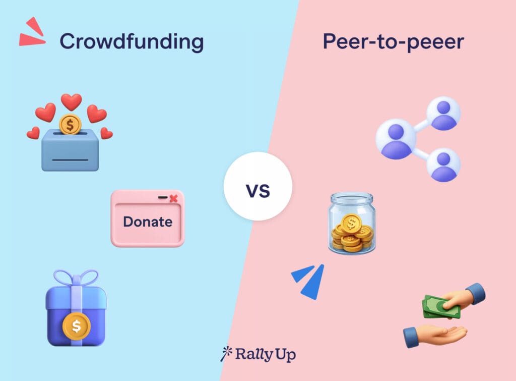 Pros and cons of crowdfunding vs peer to peer fundraising