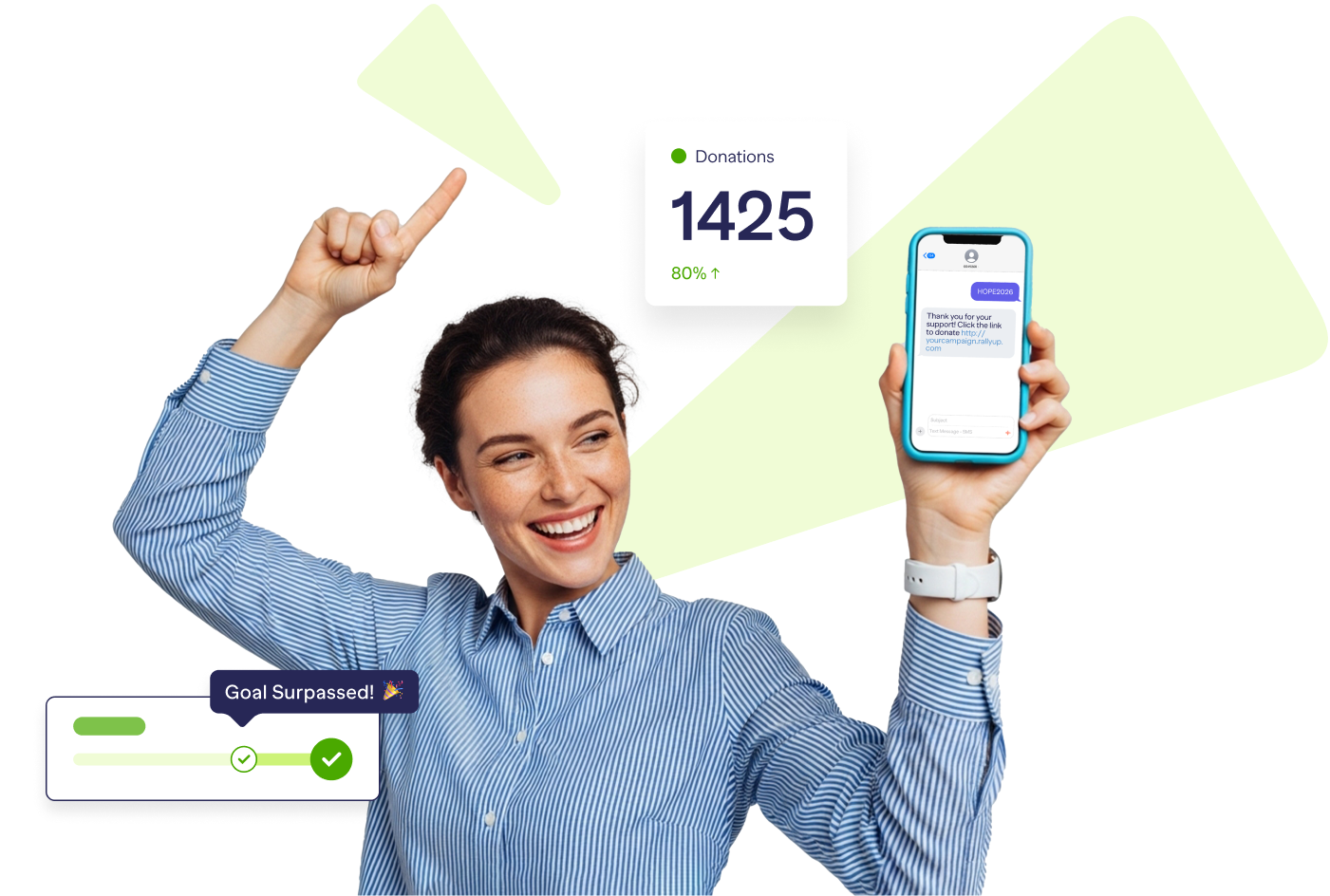 Text to Give donations, hero