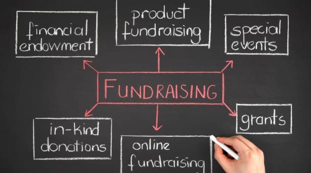 Define impact before you describe your programs
