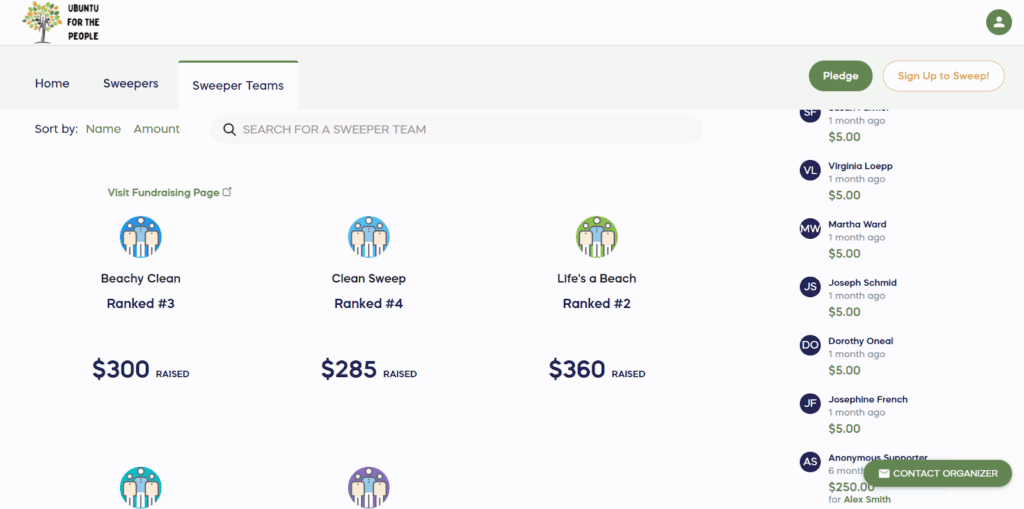 Real-world example of a P2P campaign