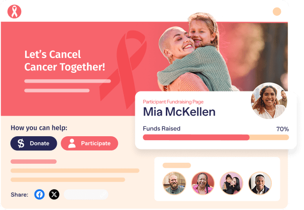 Peer to peer Slider Health causes