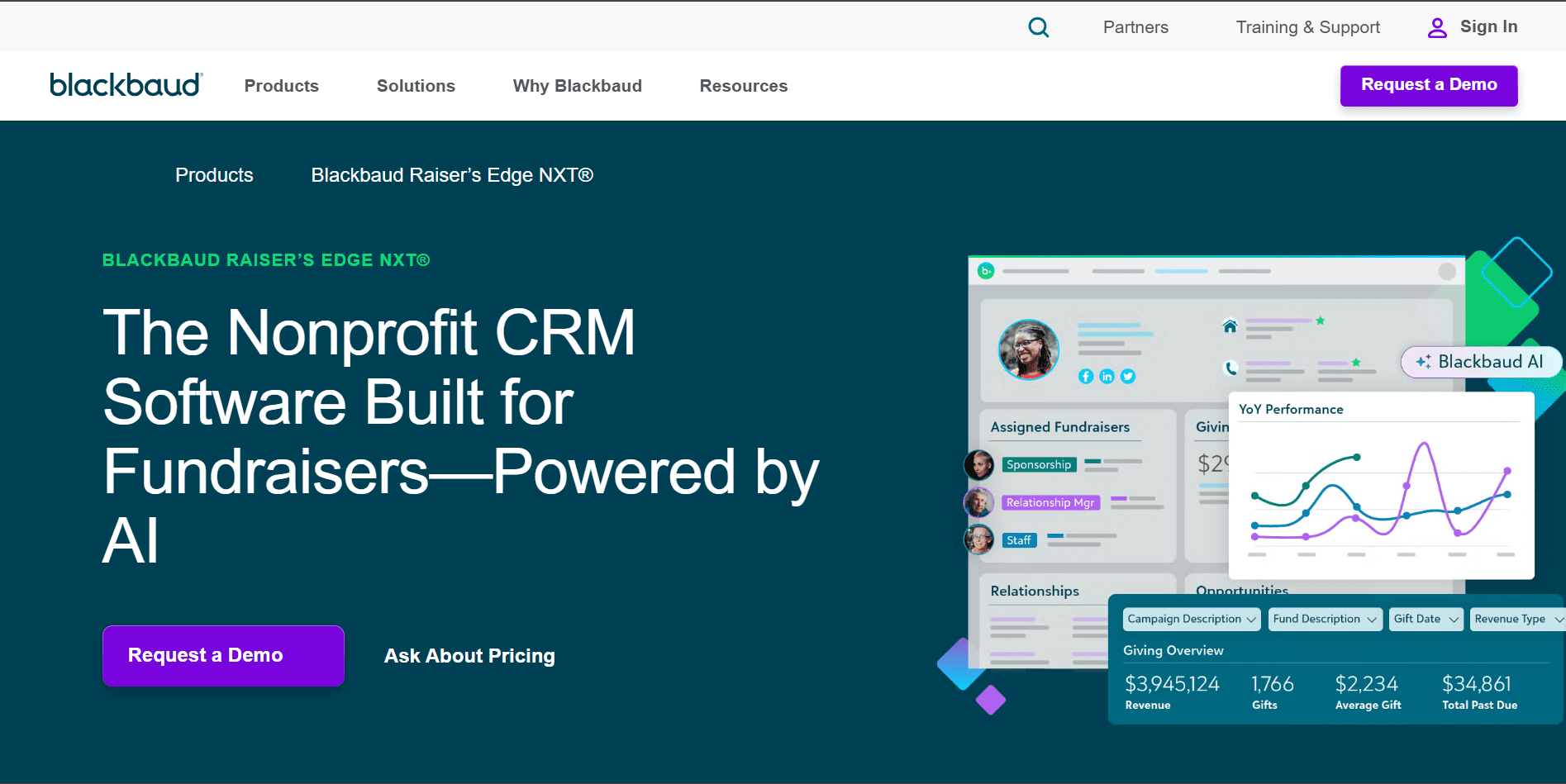Blackbaud’s Raiser’s Edge NXT