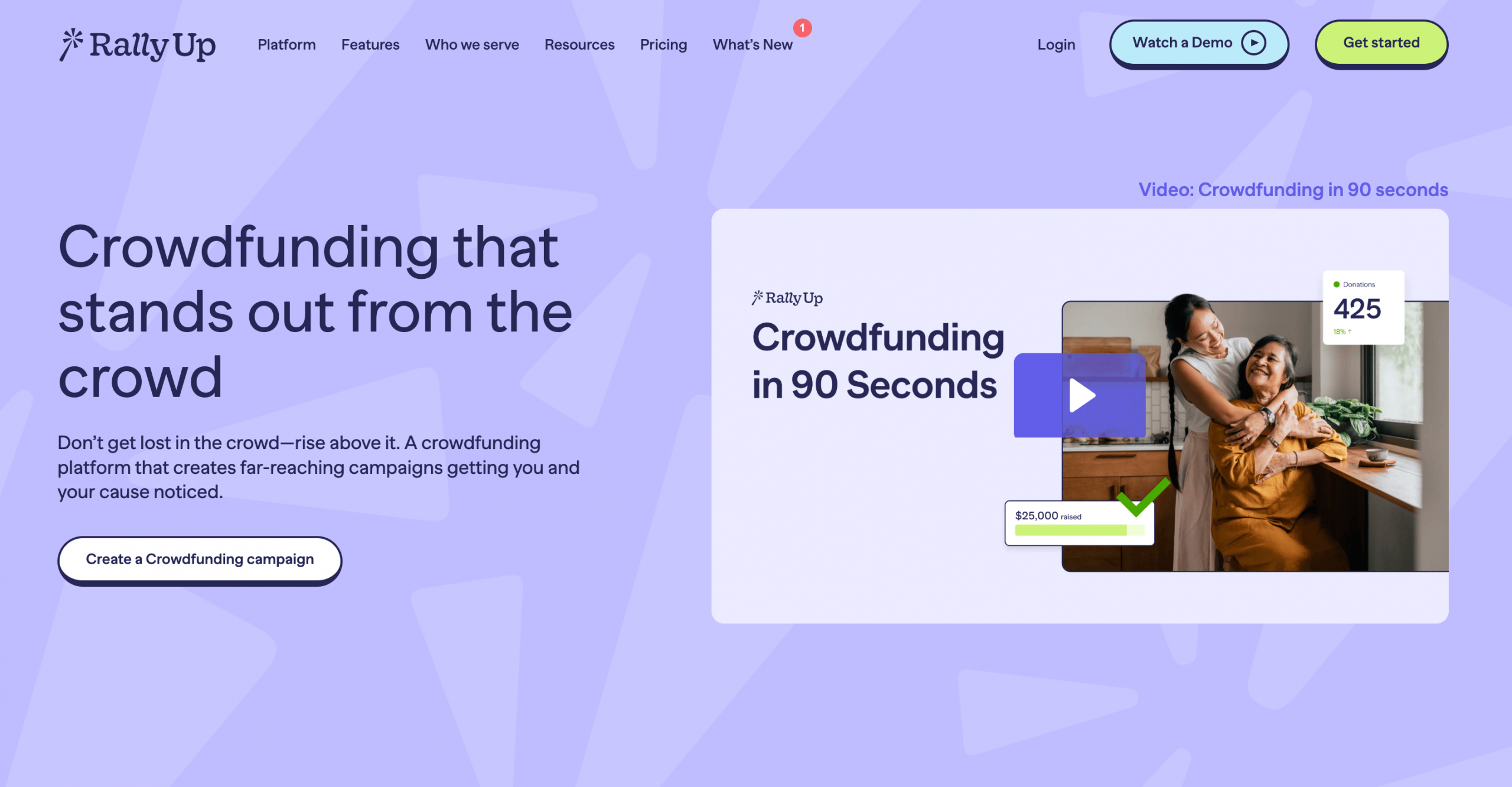 RallyUp is where Kickstarter online fundraising meets
