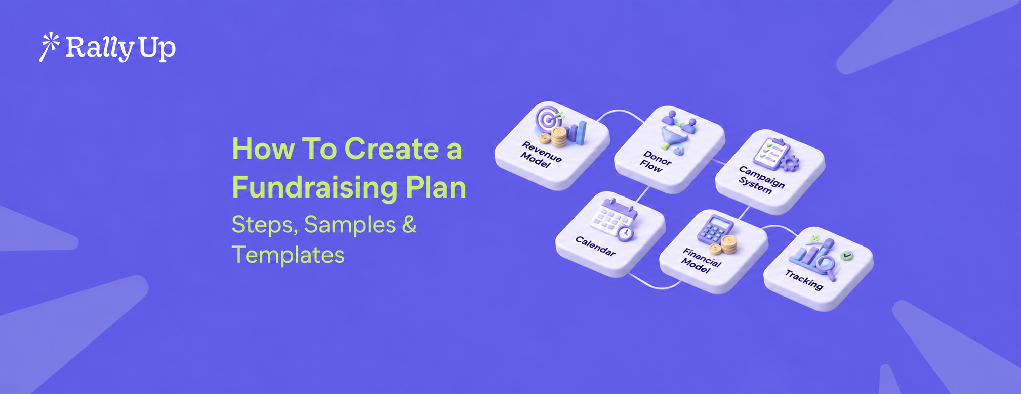 fundraising plan