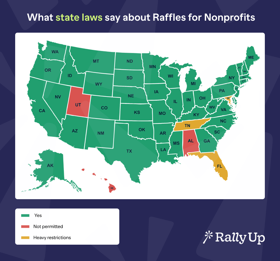 Raffle laws in all 50 states at a glance  (1)
