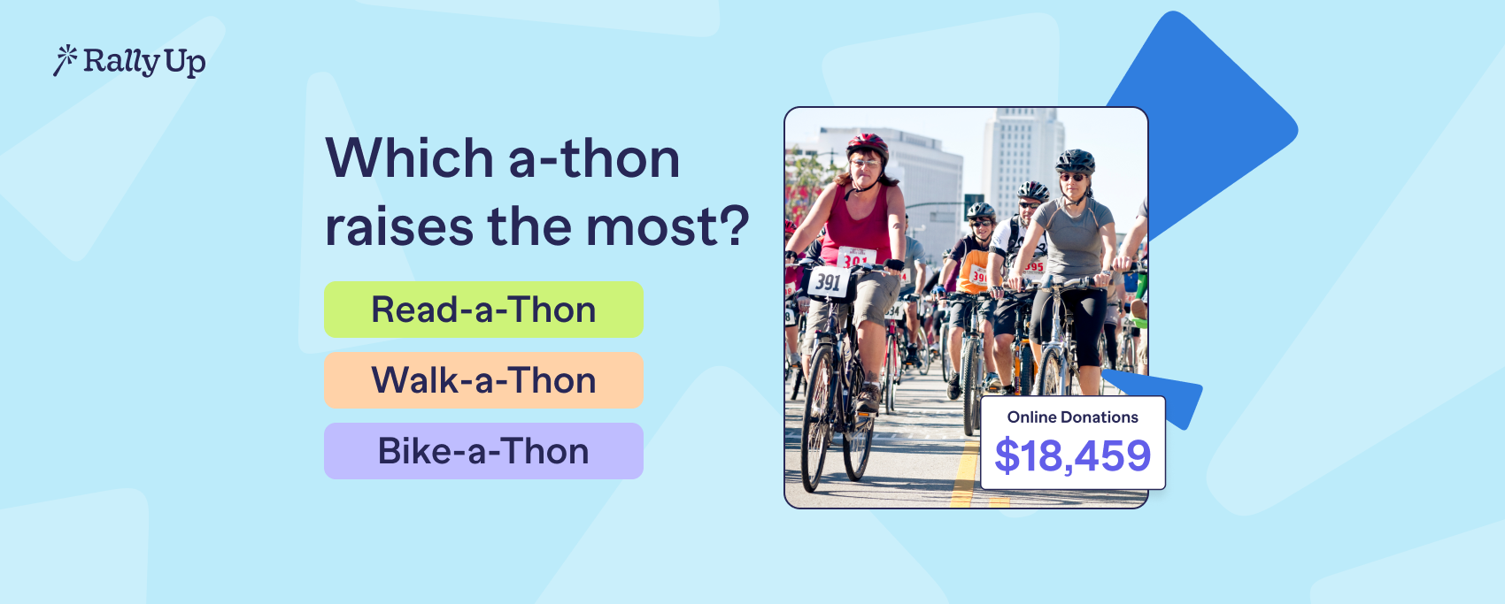Read-a-Thon, Walk-a-Thon, Bike-a-Thon: which A-thon raises the most?