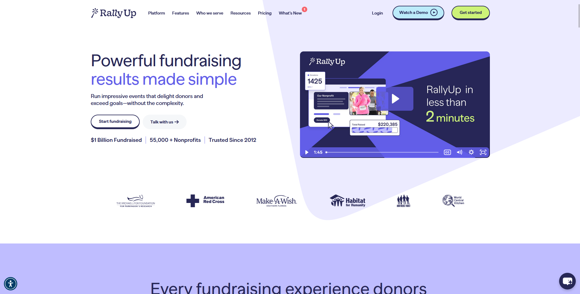 RallyUp lets churches run an auction, a raffle, a peer-to-peer drive, and a donation campaign