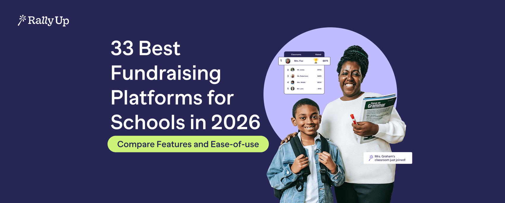 33 Best Fundraising Platforms for Schools in 2026
